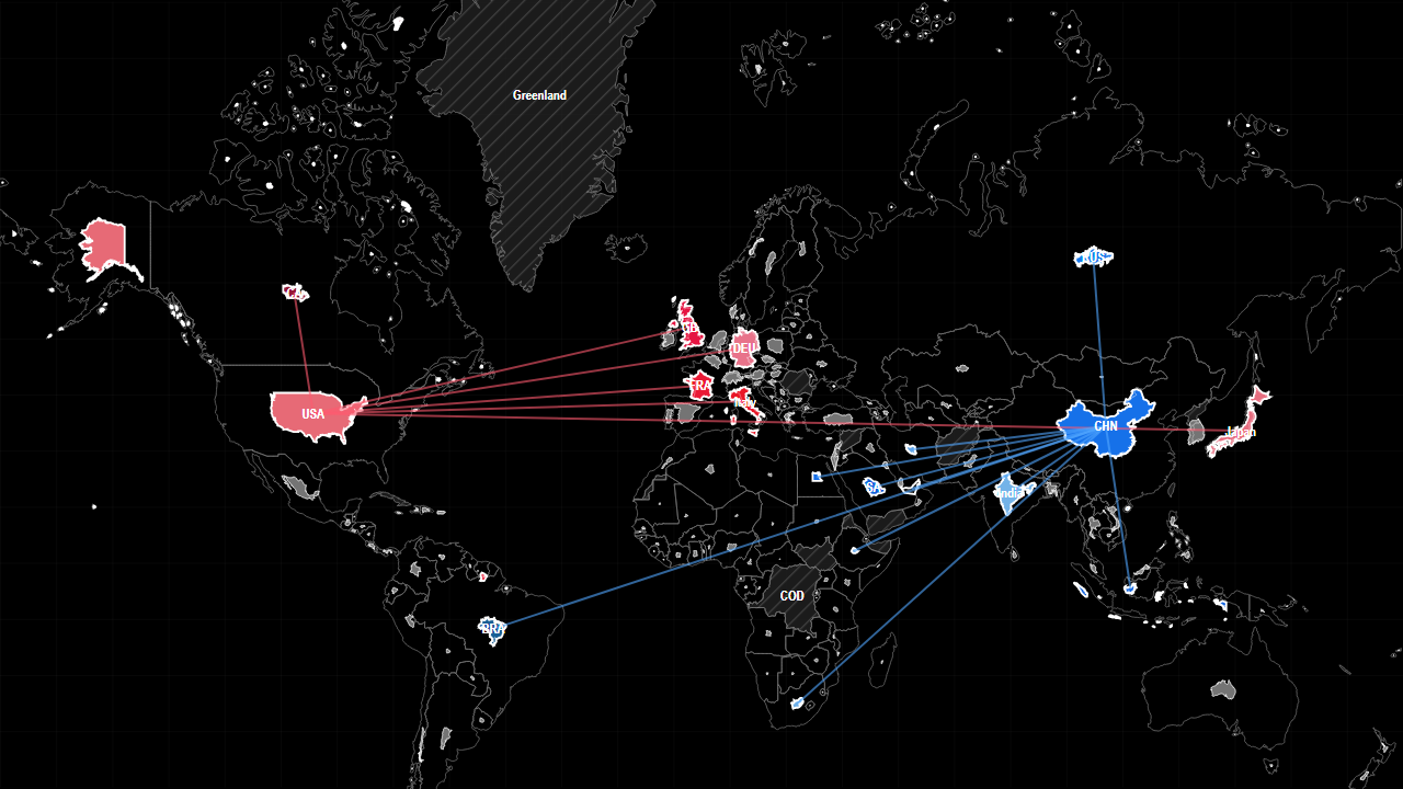 G7 VS BRICS map preview.
